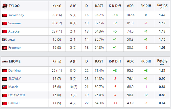 联想目标价上调至12.8港元 PC业务增势明显