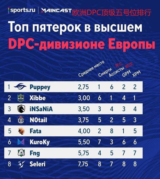 2025年全球PC与主机游戏市场趋势分析