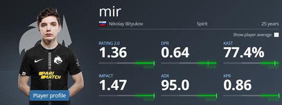 优刻得轻量云主机产品进展分析与未来展望