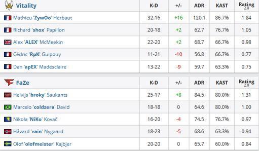 电竞行业的挑战与机遇