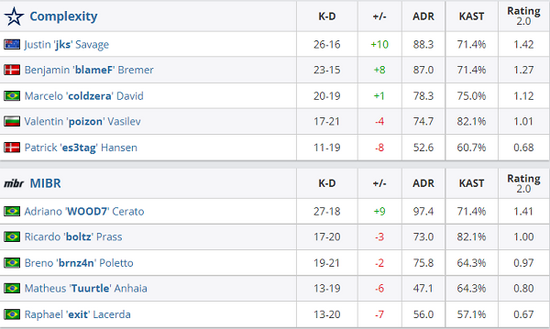 KPL场纪念语音包全新上线游戏体验升级