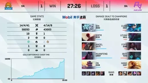 美国增派海军陆战队与军舰至中东的战略分析