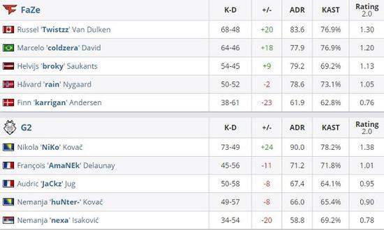 XG战队成功晋级TI14前三强 决赛之路充满期待