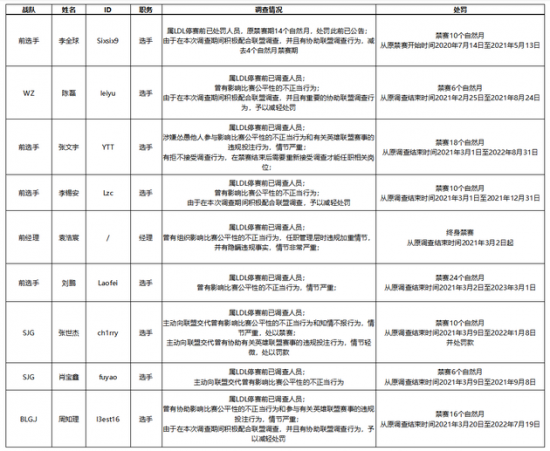 广州电竞产业崛起助力全球电竞发展