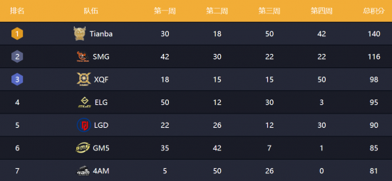 LPL官方分享Ahn和Monki胜利心态激励电竞精神